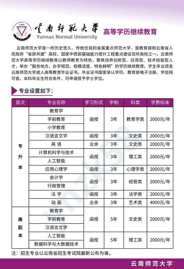 AAA云南師范大學 (4).jpg