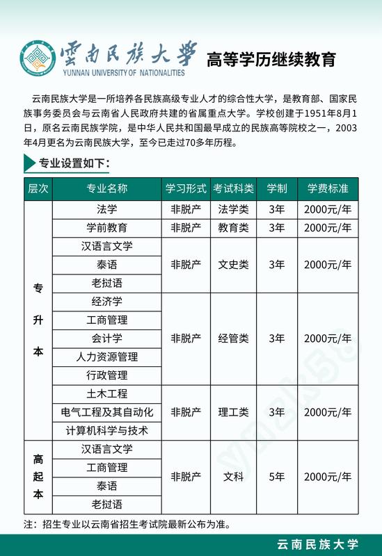 AAA云南民族大學 (2).jpg