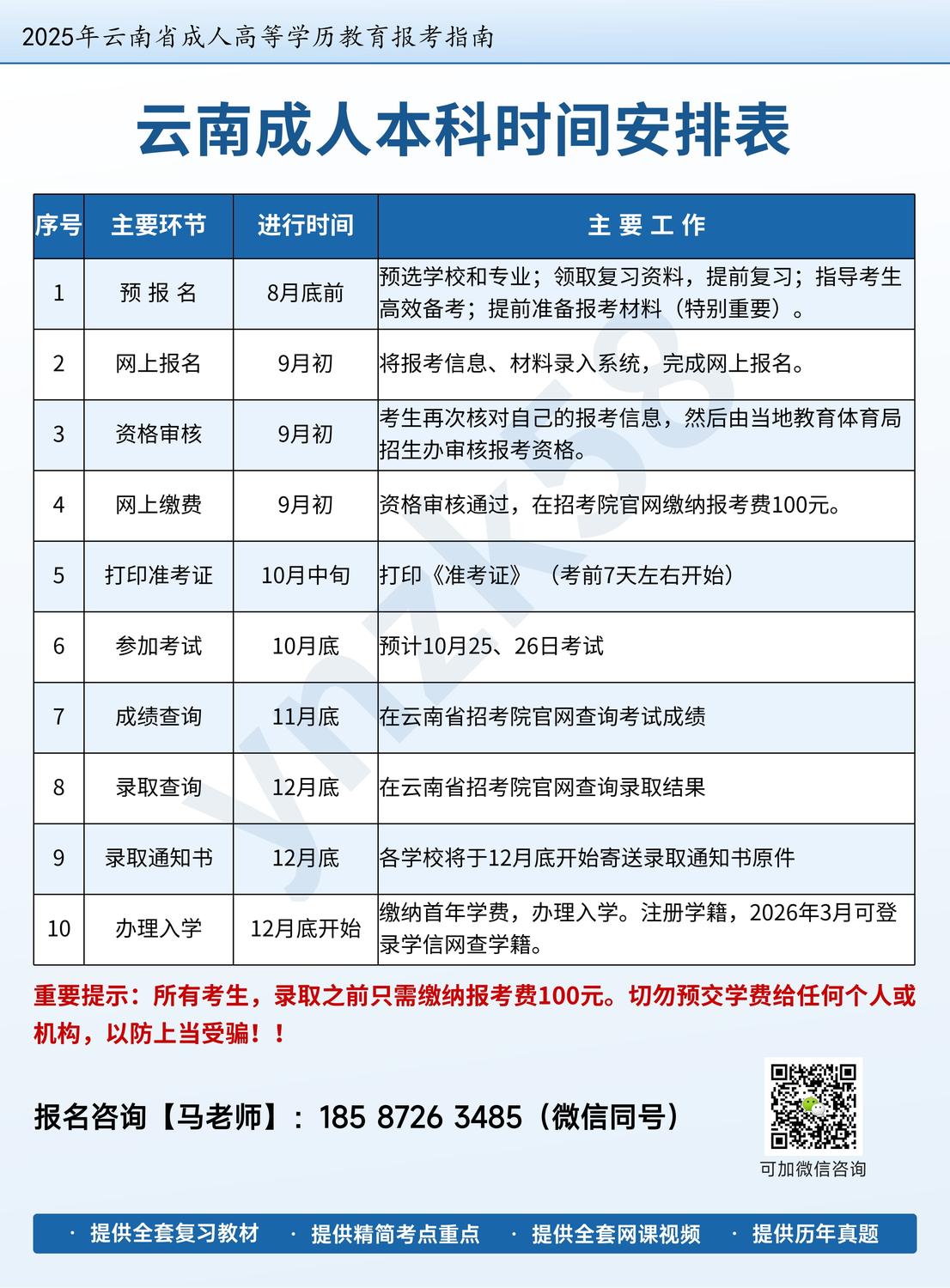 云南成人本科報(bào)名時(shí)間安排表.jpg