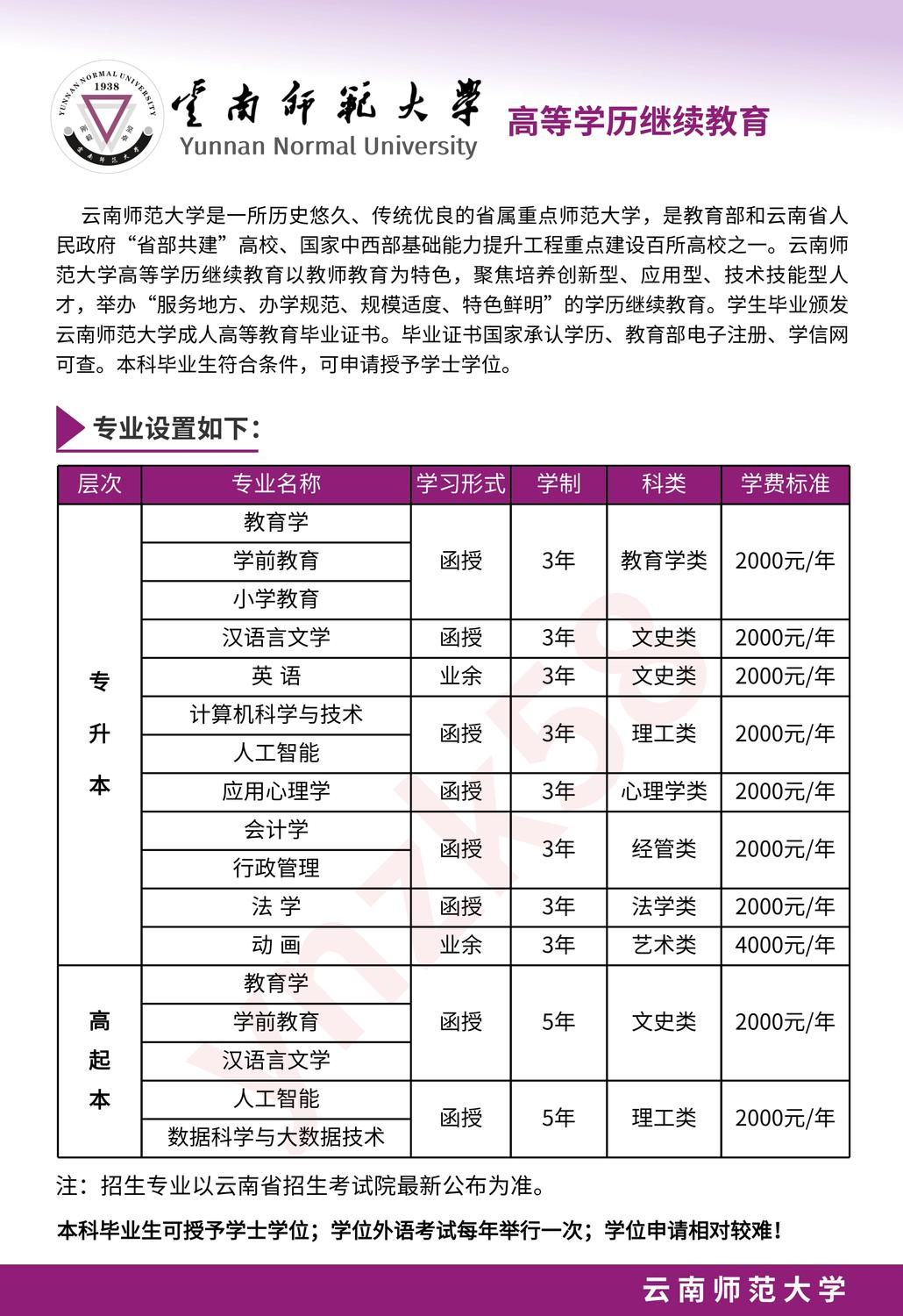 AAA云南師范大學(xué).jpg
