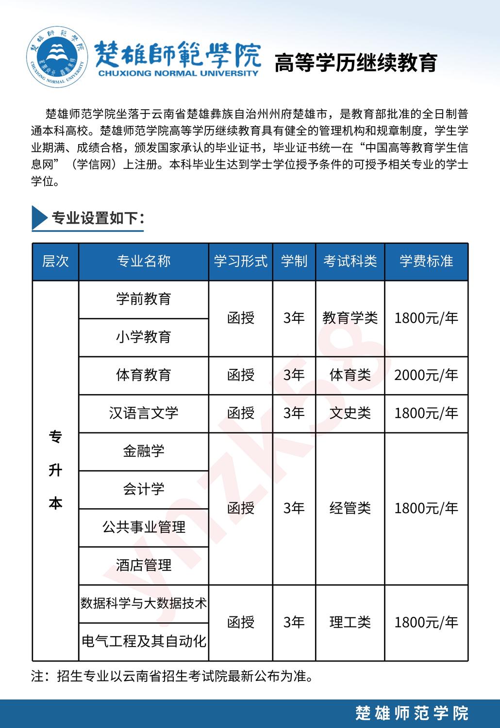 AAA楚雄師范學(xué)院.jpg