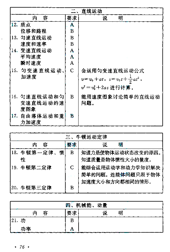 物理化學(xué)3.jpg