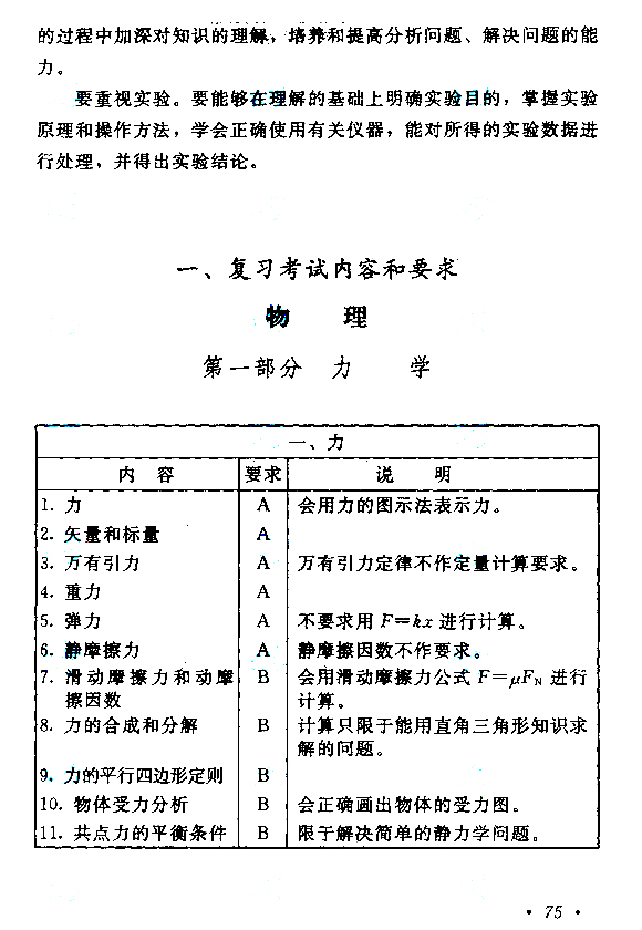 物理化學(xué)2.jpg