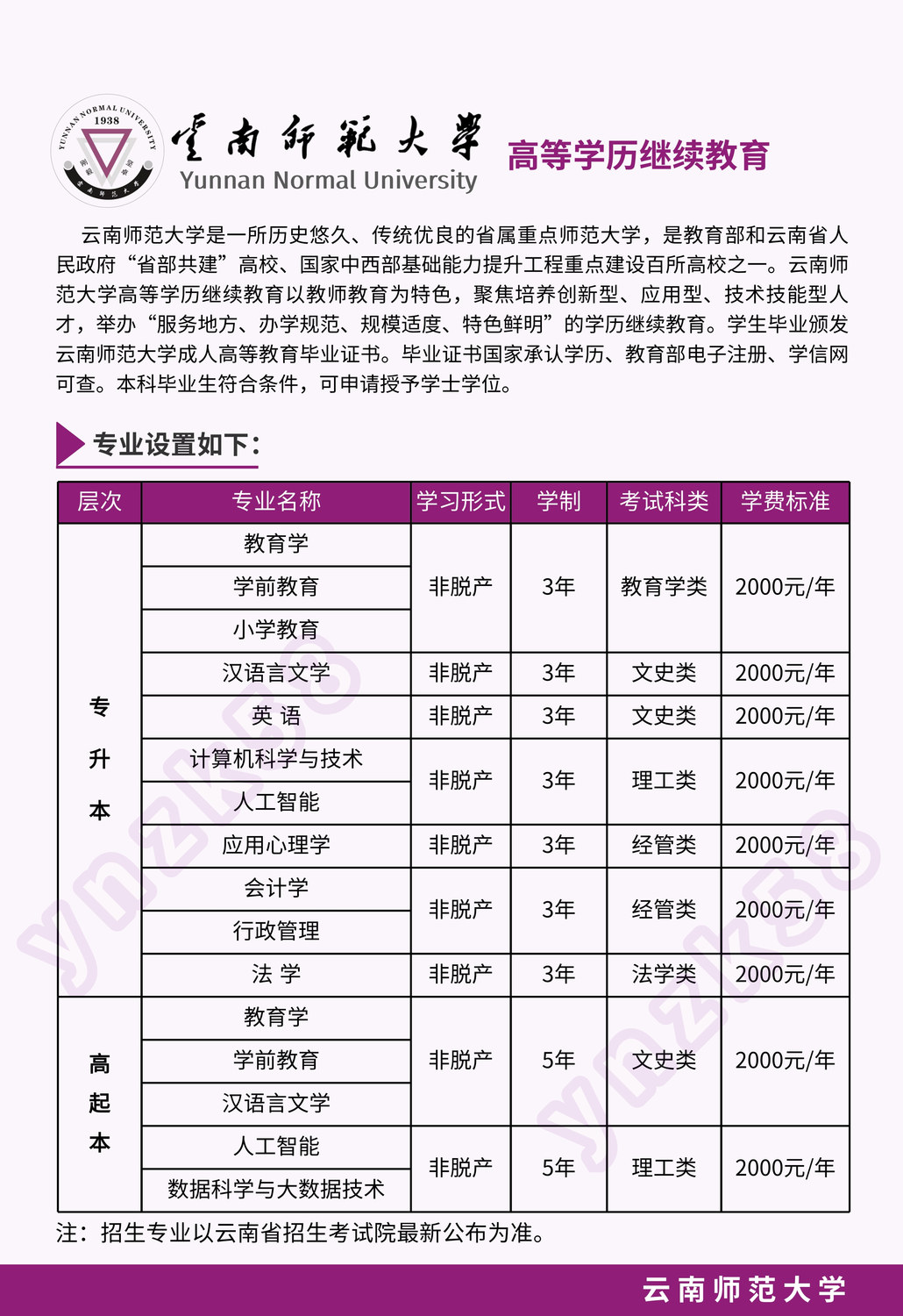 AAA云南師范大學(xué) (4).jpg