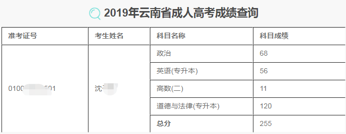 成績單.jpg