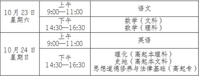 云南成人高考高起點考試時間.png