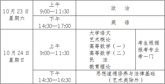 云南成人高考專升本考試時間.png