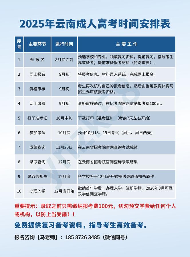 云南省成人高考时间安排表 (3).jpg